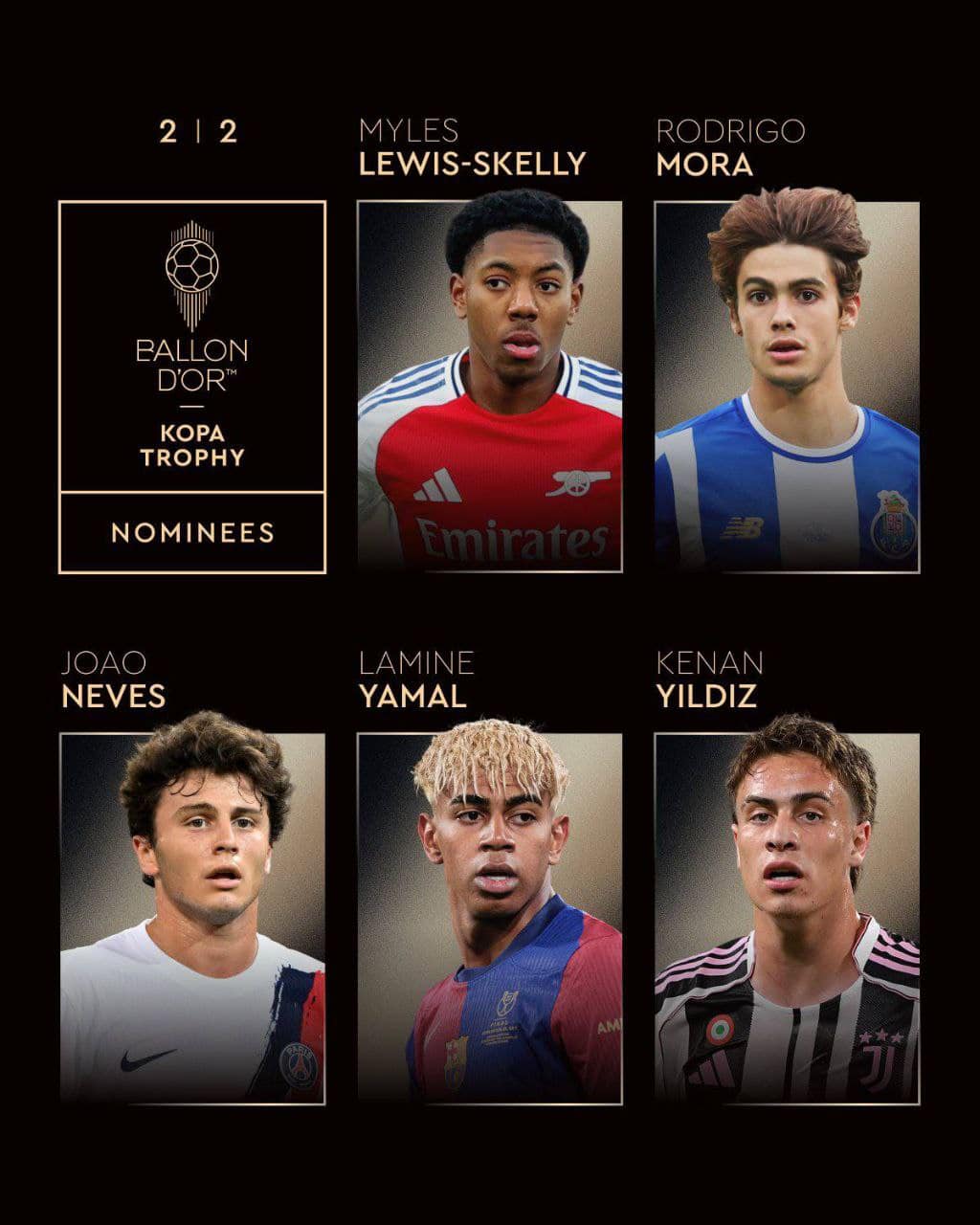 عکس| نامزدهای نهایی جایزه کوپا 2025 اعلام شدند | دیلی فوتبال