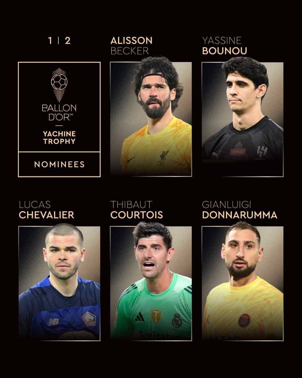 عکس| نامزدهای نهایی جایزه یاشین (بهترین دروازه بان سال) 2025 اعلام شدند عکس| نامزدهای نهایی جایزه یاشین (بهترین دروازه بان سال) 2025 اعلام شدند | دیلی فوتبال