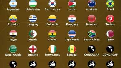 تیم های صعود کننده به جام جهانی 2026 تا امروز چهارشنبه 23 مهر 1404 | دیلی فوتبال