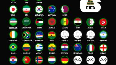 عکس| تیم های صعود کننده به جام جهانی 2026 تا امروز سه شنبه 27 آبان 1404 | دیلی فوتبال