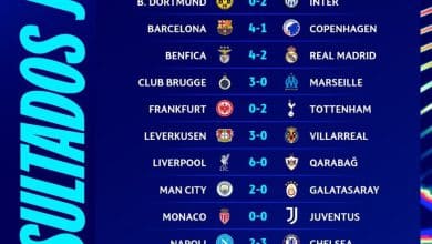 عکس| نتایج بازی های لیگ قهرمانان اروپا دیشب چهارشنبه 8 بهمن 1404 | دیلی فوتبال