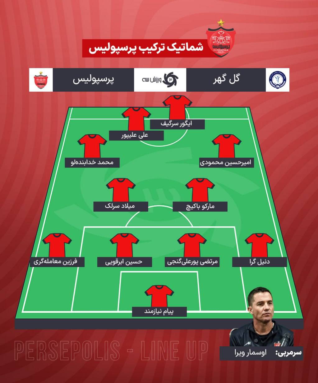 ترکیب پرسپولیس مقابل گل گهر سیرجان برای بازی امروز 25 بهمن 1404 | دیلی فوتبال